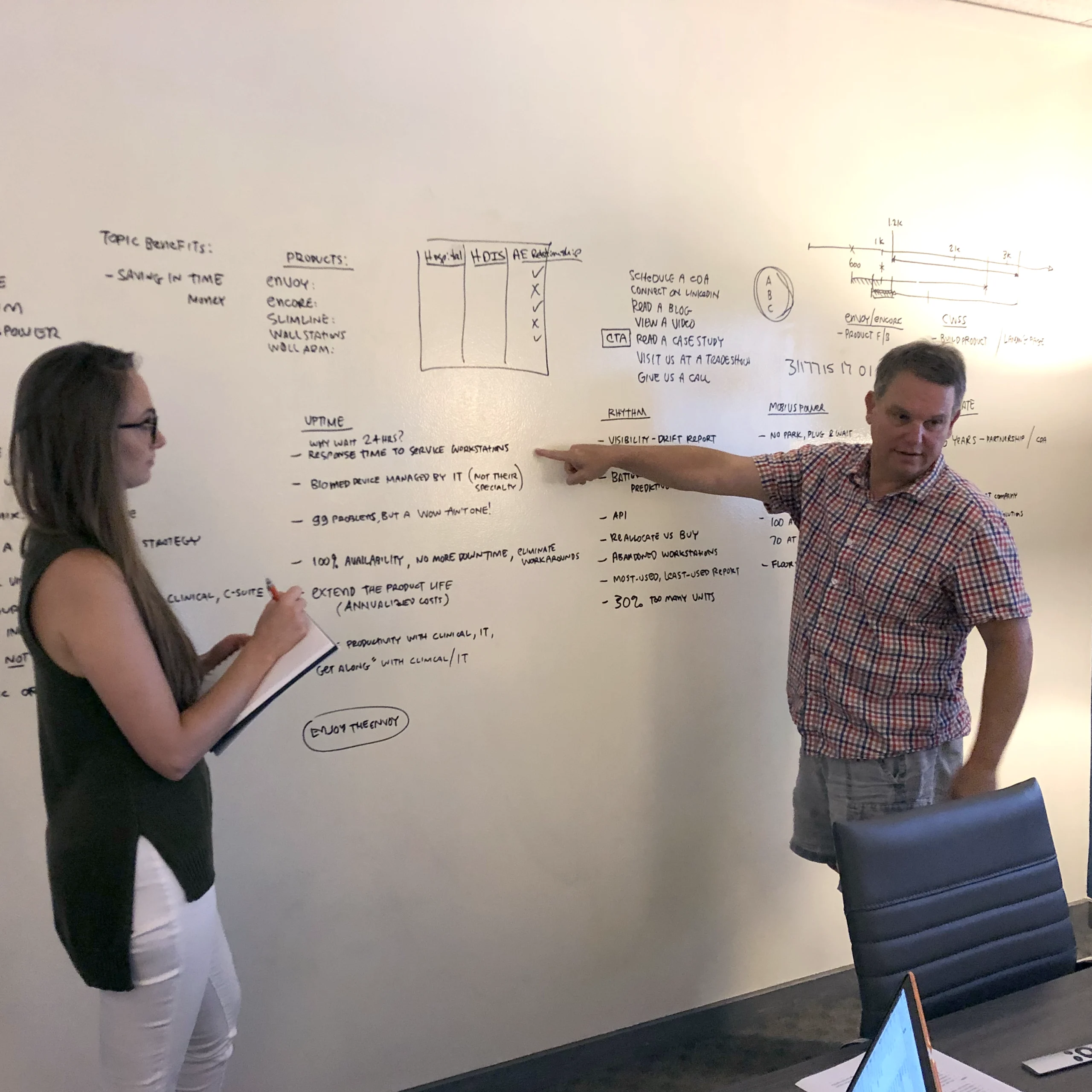 designcoup-team